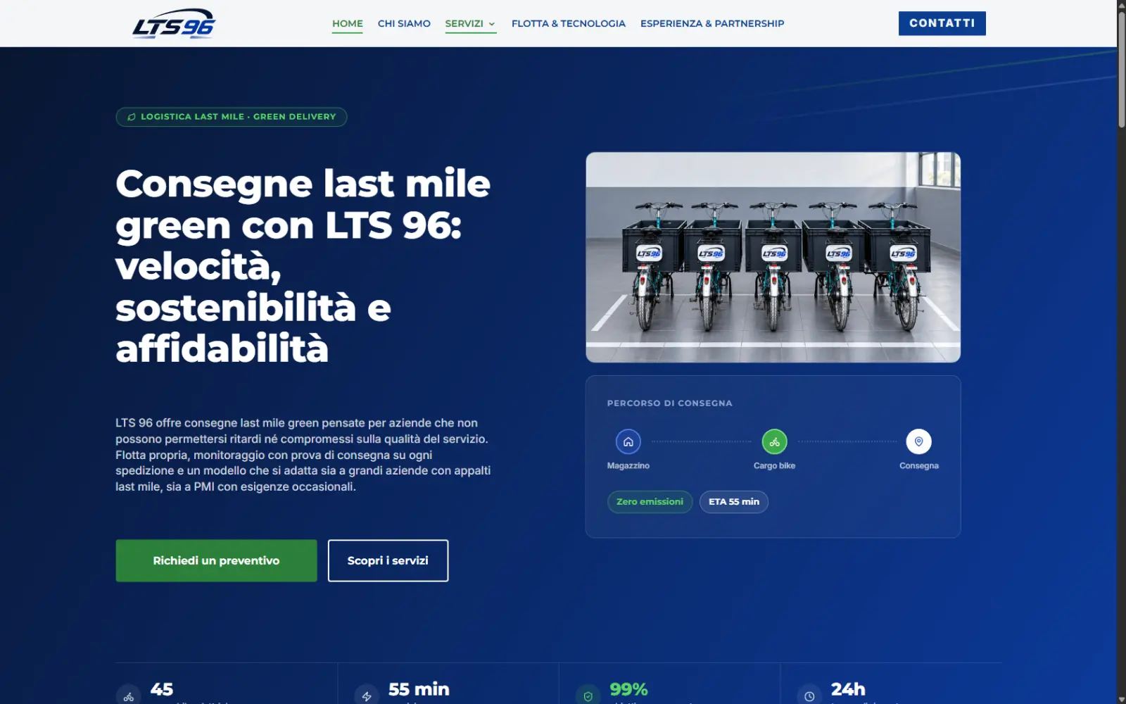 Sito web LTS 96, trasporti e logistica Home page del sito di LTS 96, consegne con cargo bike elettriche, trasporti e logistica di magazzino
